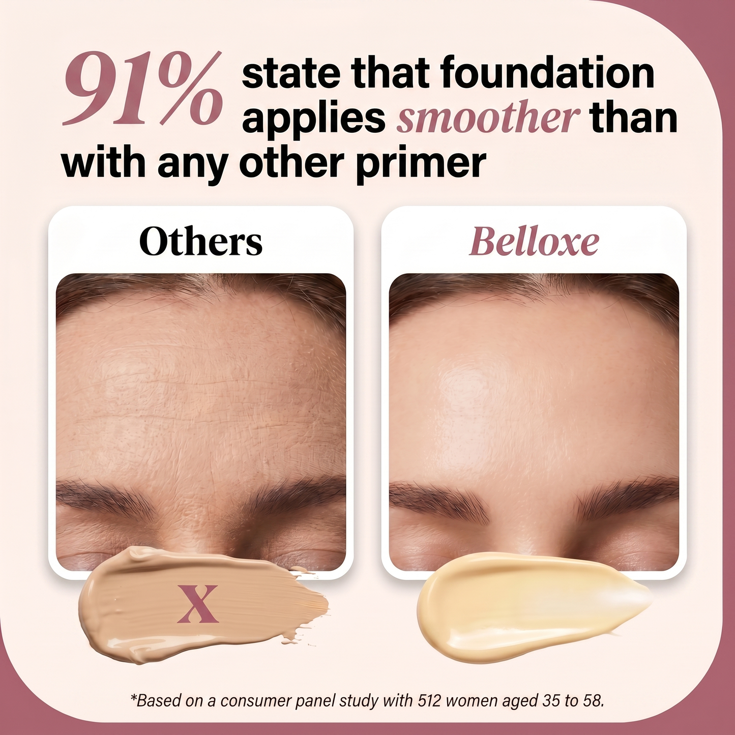 Belloxe | Precision Blur Primer